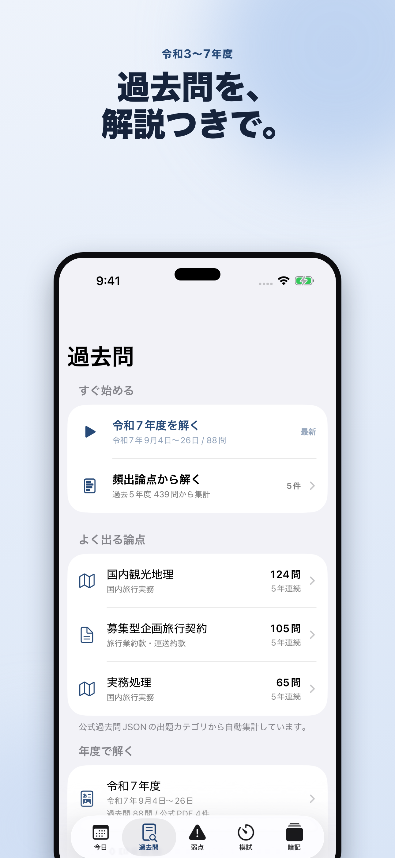 過去問
